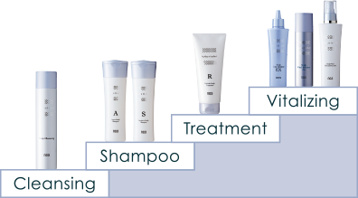 As with skin care, use of a line of products will produce a higher level of effectiveness.