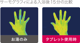 ミュリアム・クリスタル〈ボディケアライン〉